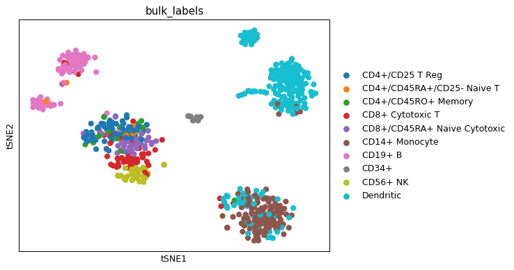 ../../_images/scanpy-pl-tsne-1.png